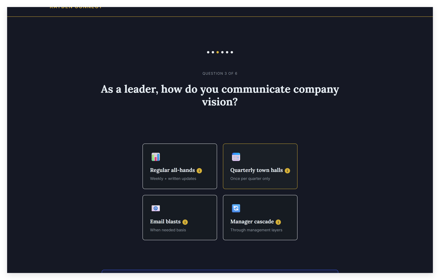 Executive dashboard with engagement metrics