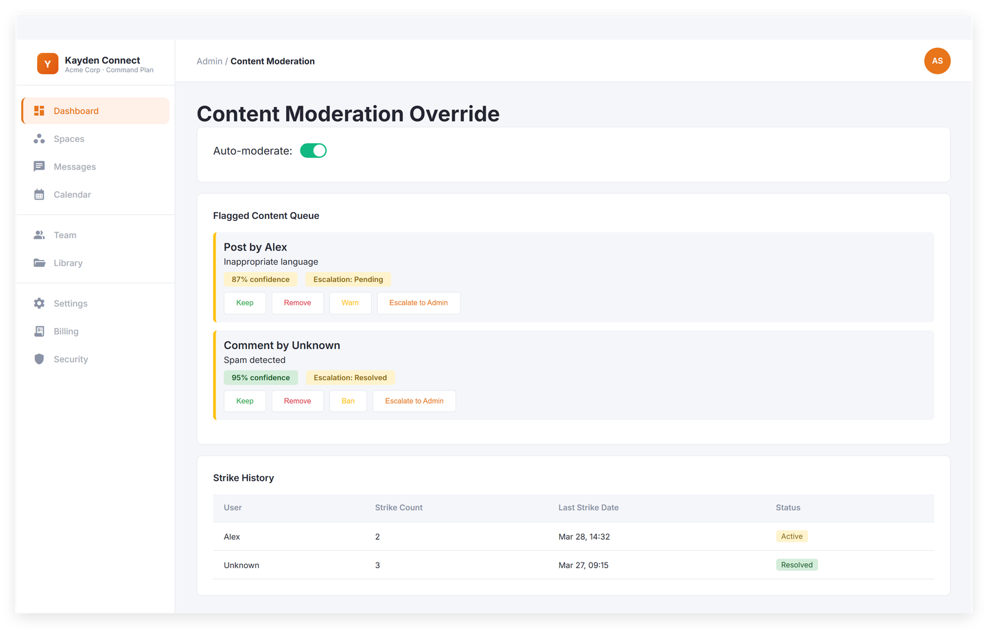 Admin Content Moderation Override panel with auto-moderate toggle on and a flagged-content queue showing language and image violations.