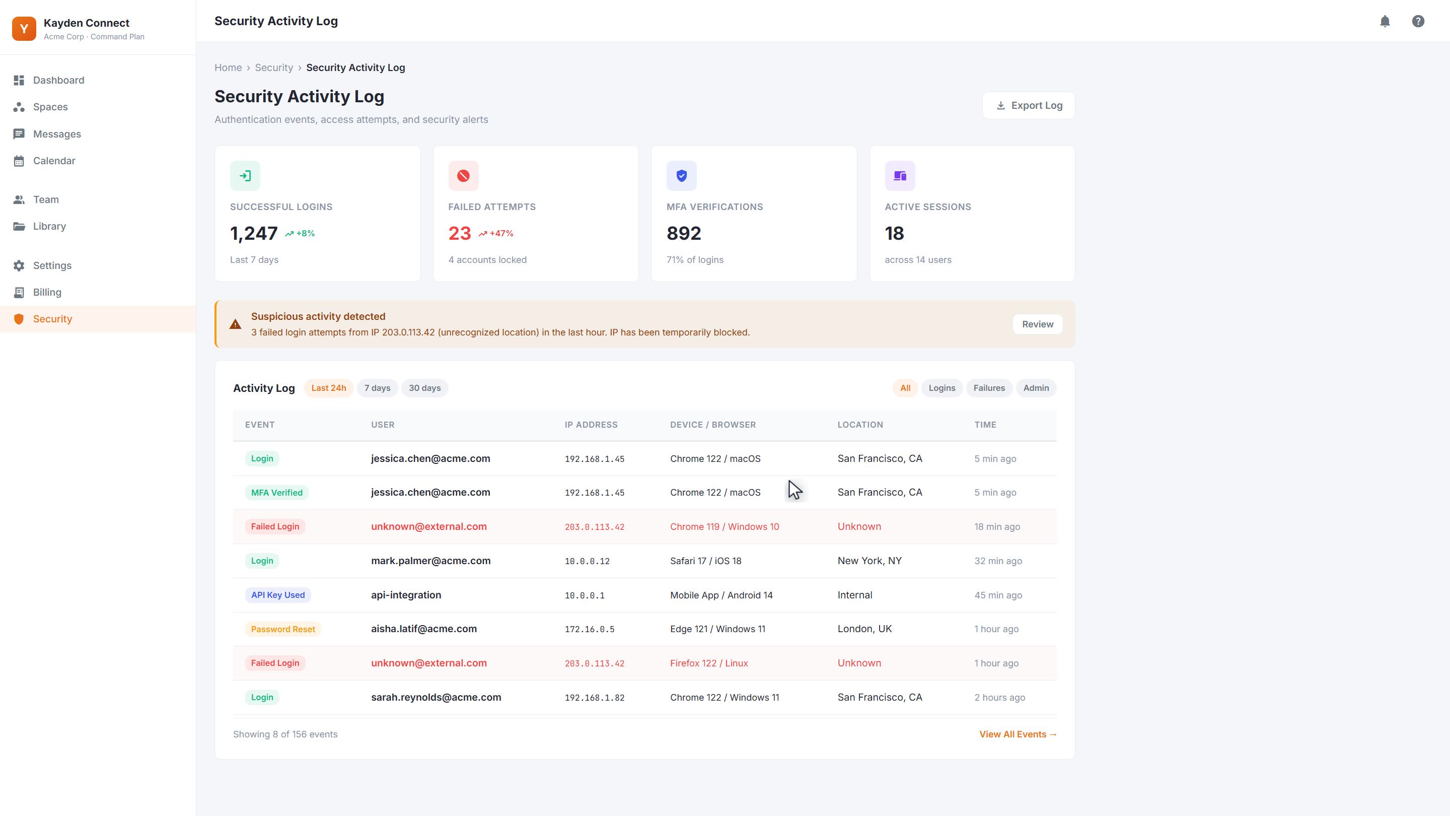 Security activity log on the HQ tier with timestamped audit-trail entries and severity badges.